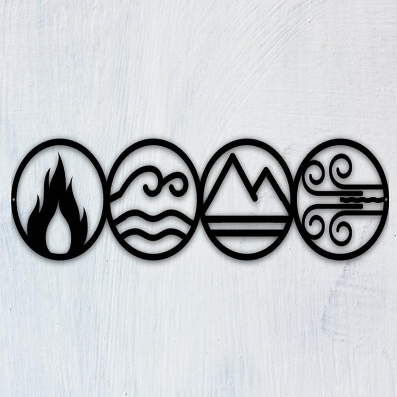 Element Wall Sign|Wall sign|Metal sign|Water|Wall art|Wall hanging|Wall decor|Fire|Earth|Wind|Wall sign|bedroom|Art|Ocean|Living room|sign
